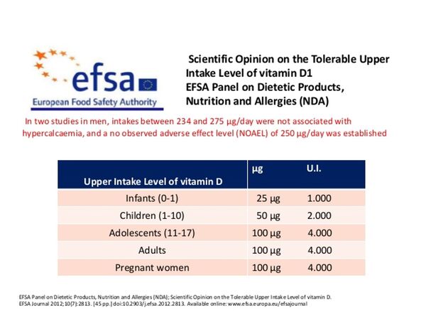 EFSA Empfehlungen zur Vitamin D Aufnahme EFSA Empfehlungen zur Vitamin D Aufnahme